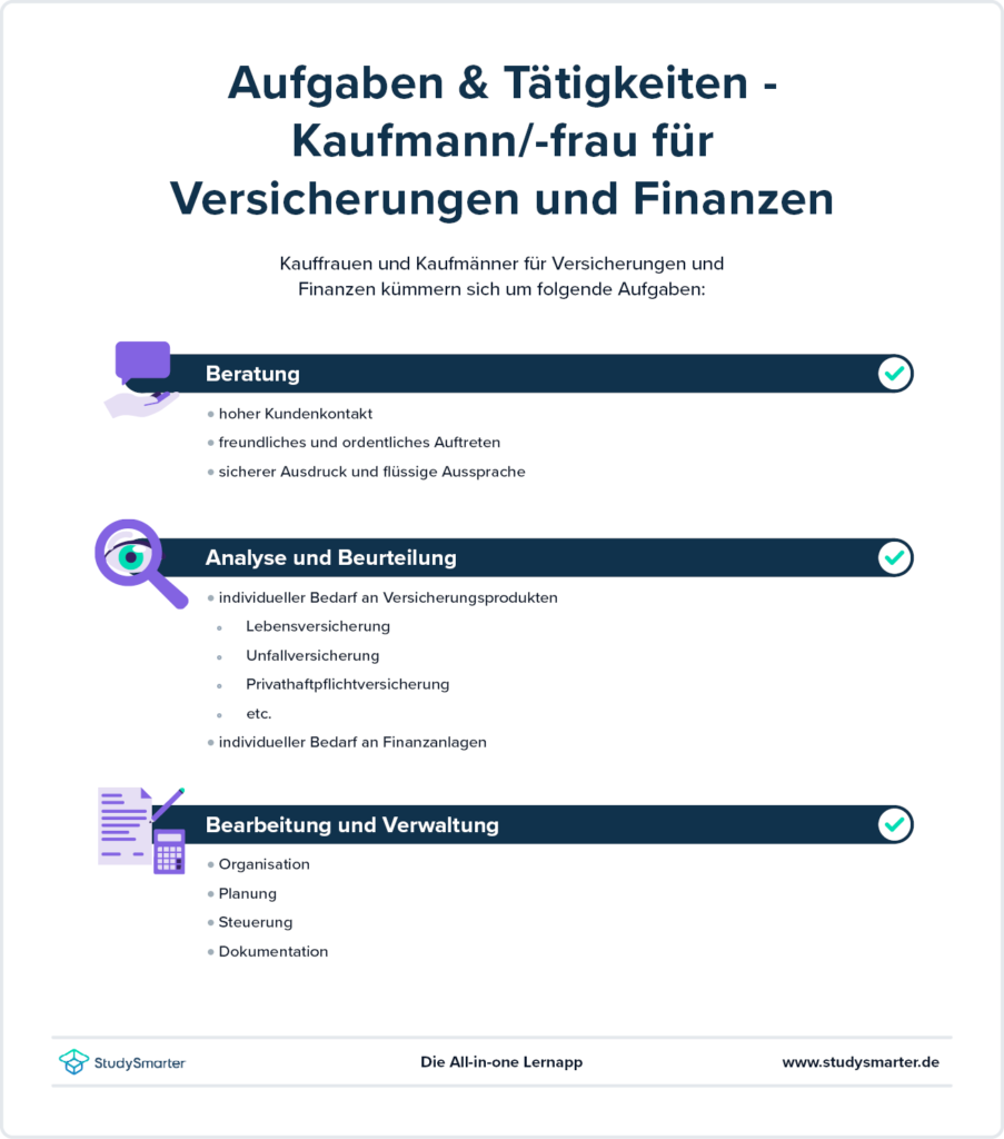 StudySmarter Ausbildung Versicherungskaufmann 2024