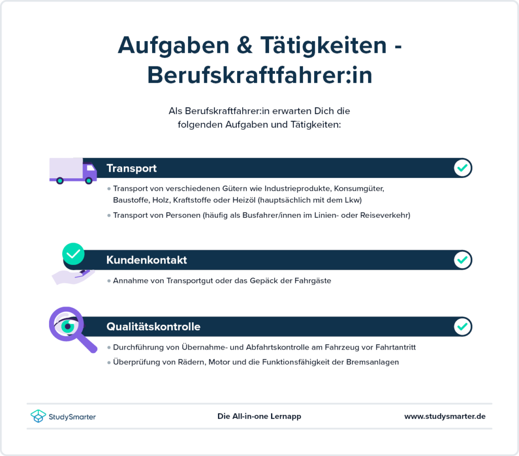 StudySmarter - Ausbildung Berufskraftfahrer | 2024