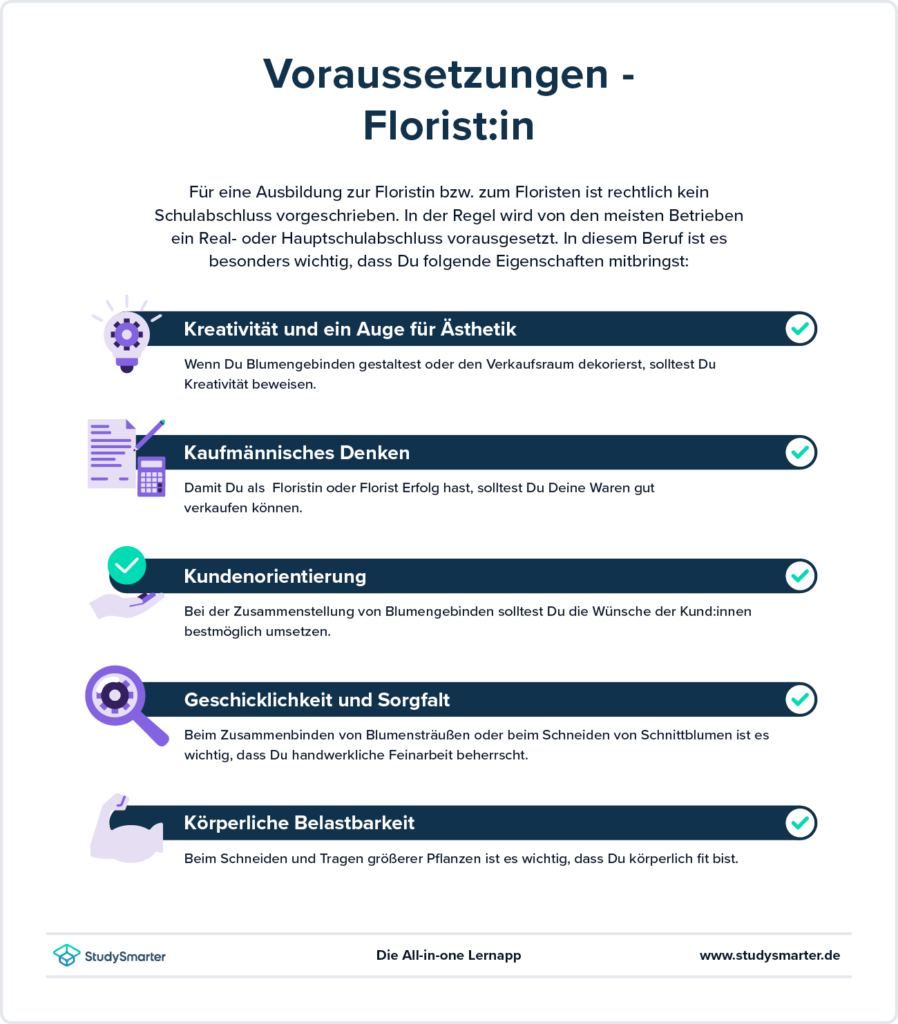 StudySmarter Ausbildung Florist 2024