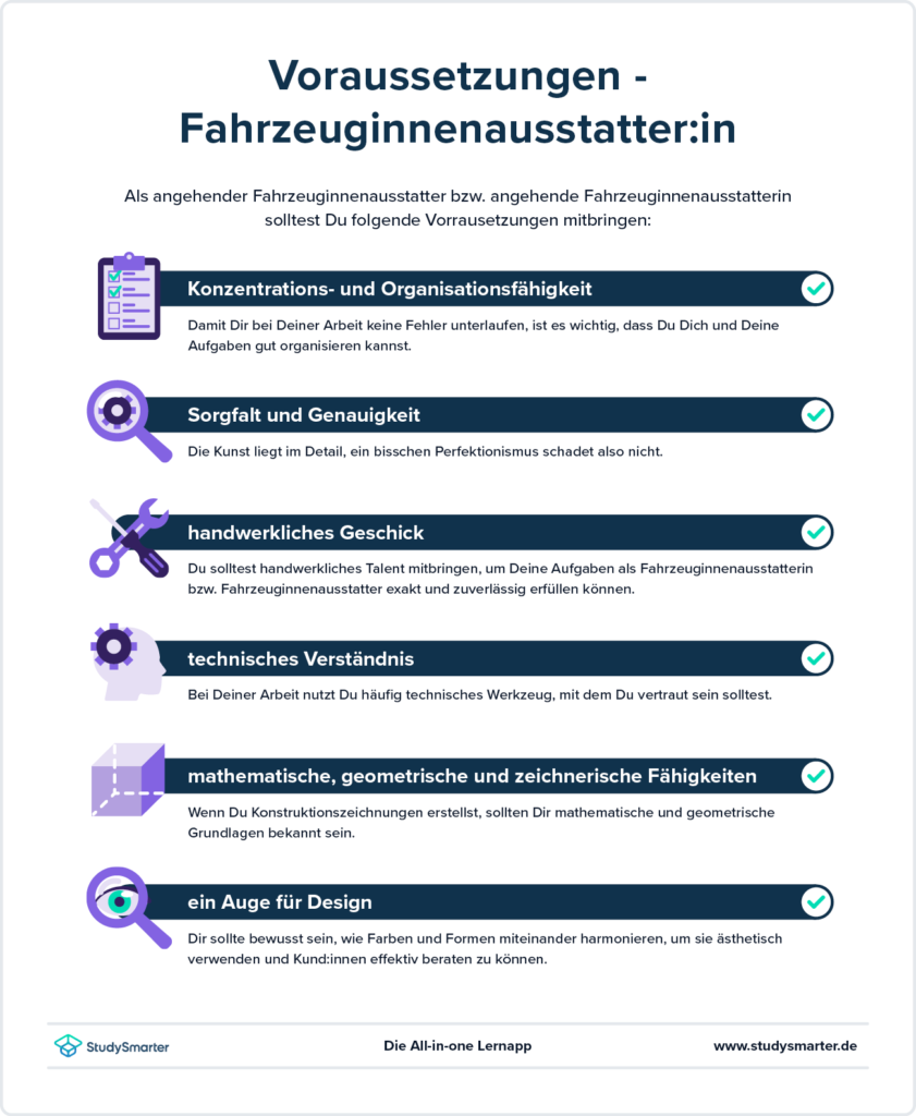 StudySmarter - Ausbildung Fahrzeuginnenausstatter | 2024