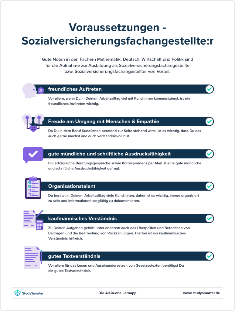 StudySmarter - Ausbildung Sozialversicherungsfachangestellter | 2024