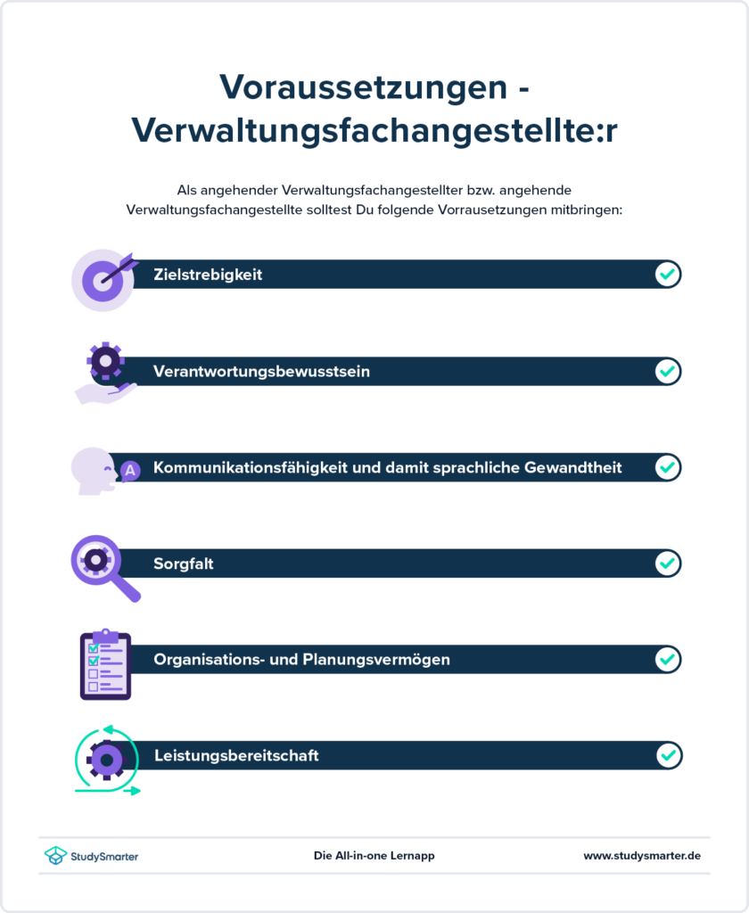 Welche Fächer sind wichtig für verwaltungsfachangestellte?