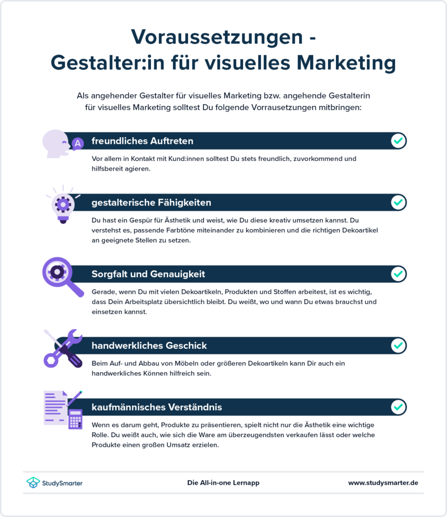 Gestalterin / Gestalter für visuelles Marketing – Voraussetzungen