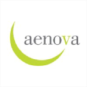 Aenova Holding GmbH