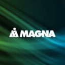 Magna International Inc.