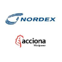 Nordex SE