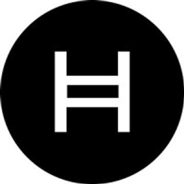 Hedera Hashgraph, LLC