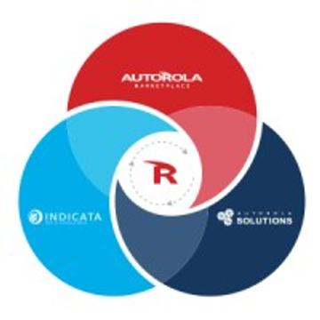 Autorola