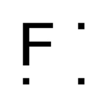 Fundermax GmbH