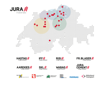 Jura Materials