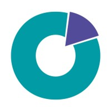 Ato Form GmbH