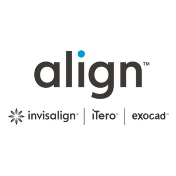 Align Technology, Inc.