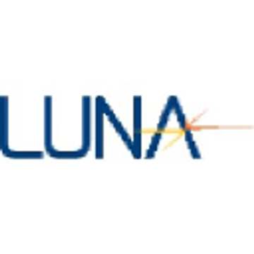 Luna Innovations Incorporated