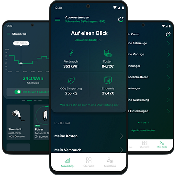 Rabot Energy GmbH