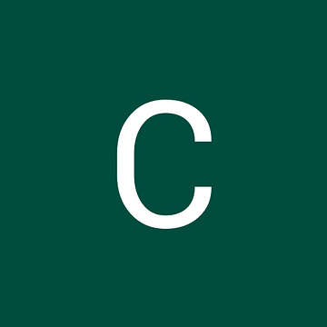 Candis