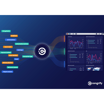 Congrify