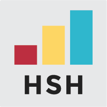 H.S.H. Festmachergesellschaft mbH