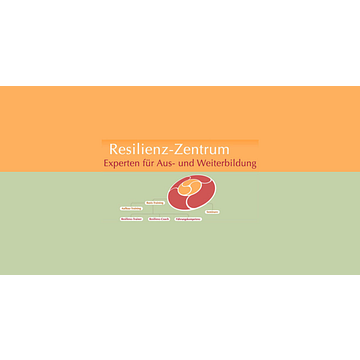 Resilienz Zentrum Schweiz