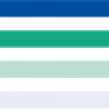Supratec Membrane