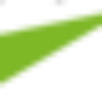 Generix Group