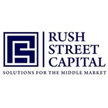 Rush Street Interactive