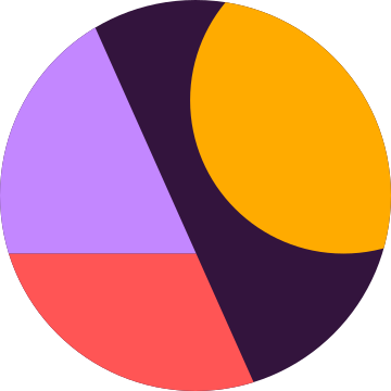 Ost