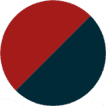 requisimus Holding GmbH