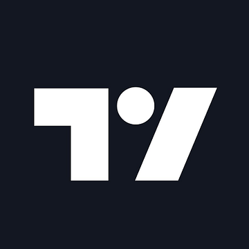 TradingView Inc