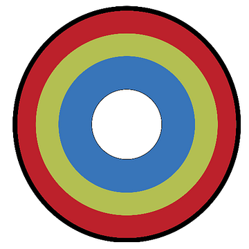 Confluo