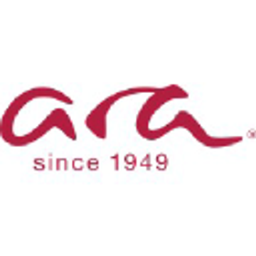 ARA Sustainable Products UG (haftungsbeschränkt) c/o Lindenberg