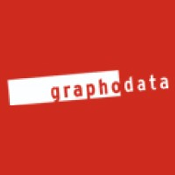 Graphodata