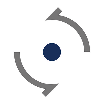 Symex