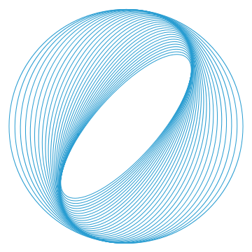ACT nonwoven GmbH