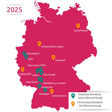 Forscherfreunde GmbH