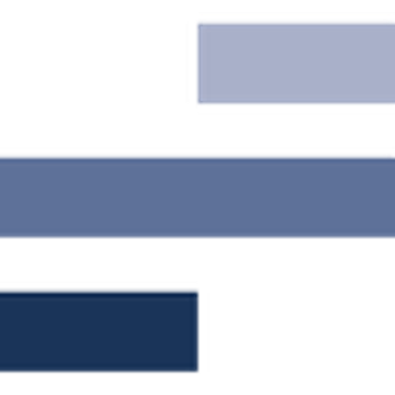 TOPMETALL GmbH & Co. KG
