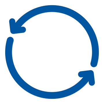 Renewi Group