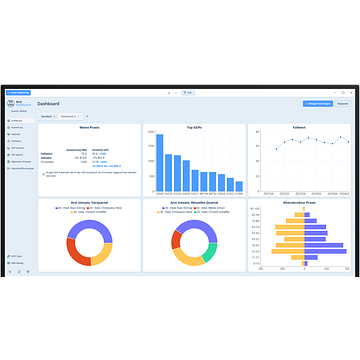 Arzt Dashboard GmbH & Co. KG