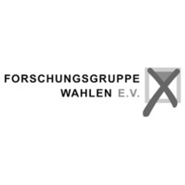 Forschungsgruppe Wahlen e.V. Institut für Wahlanalysen