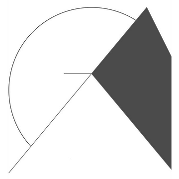 MIG Capital AG