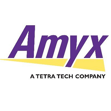 Amyx