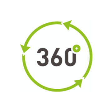 360materials