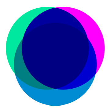 BRANDGANG GmbH