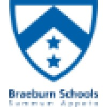 Braeburn