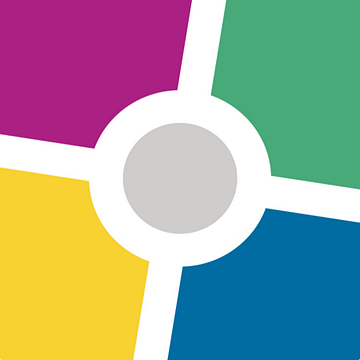 Minddistrict INT