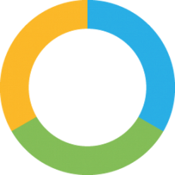 DREIKON GmbH