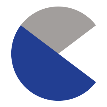 Eka-Edelstahlkamine