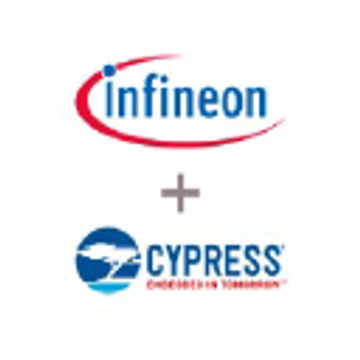 CYPRESS - perfomance matters