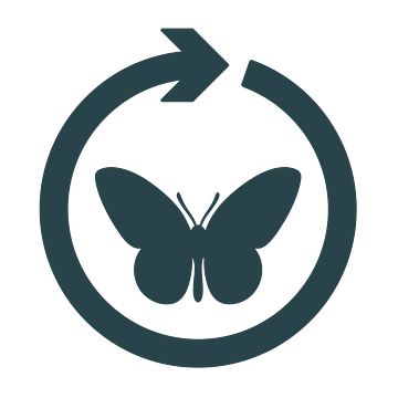 Future Planet Capital