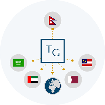 The Gurkha Welfare Trust