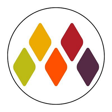 Muntons plc